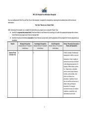 5 2 PSY 211 Module Five Milestone Docx PSY 211 Module Five Milestone