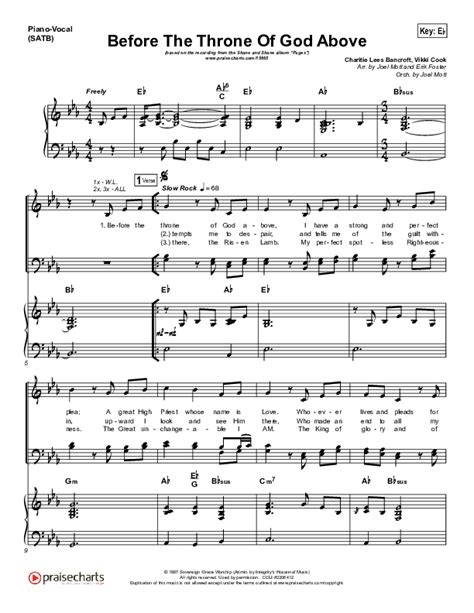 Before The Throne Of God Above Sheet Music PDF Shane Shane