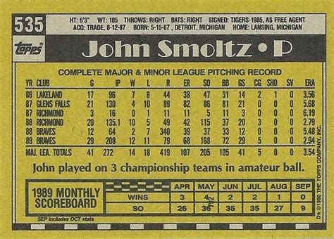 Topps John Smoltz Trading Card Database