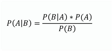 Naive Bayes Authorship Classification With Facebook Messenger Data