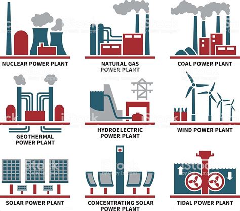 vector icon set illustrations  power station types artofit
