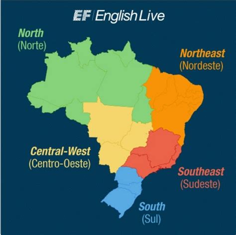 Como É Brasil Em Inglês - A geografia brasileira em inglês | EF English Live