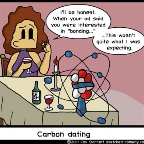 Carbon Dating Science Cartoons Chemistry Humor Nerd Jokes