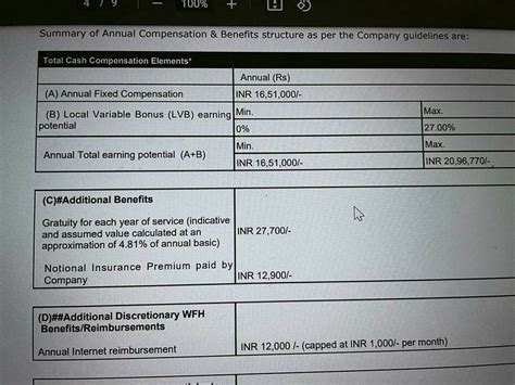 HELLO Accenture Accenture India guys, I received this in offer letter