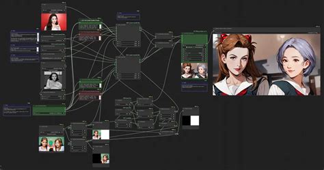 group photo | ComfyUI Workflow
