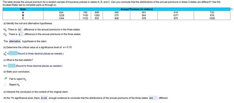 Solved The Table Shows The Annual Premium For A Random