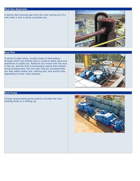 Drilling Rig Components Illustrated Glossary Pdf