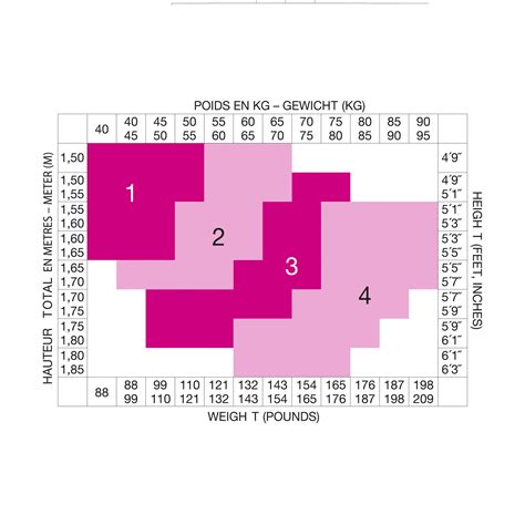 Collants Invisibles 15 D Sublim Nude DIM Marron Cognac Femme La Halle