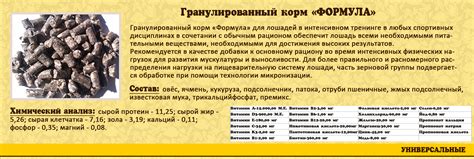 Продукция - Блага - российский производитель кормов для лошадей