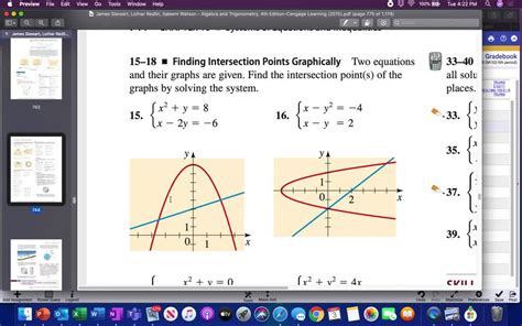 Solved Finding Intersection Points Graphically Two Equations And