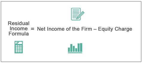 Residual Income Formula