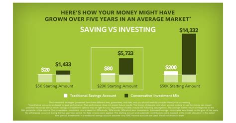Secrets to Her Success: Fidelity® and WW Reveal Keys to Conquering ...