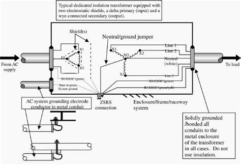 isolation transformer wiring diagram - Wiring Digital and Schematic