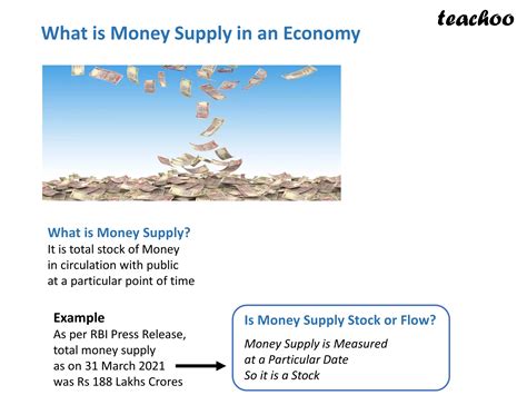 Economics Is Money Supply Stock Or Flow Variable Teachoo