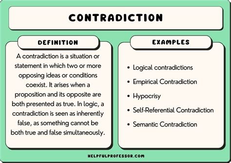 50 Contradiction Examples 2025