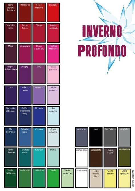 Cartela Card Inverno Escuro Ofertas Imperd Veis Drops De Cor Artofit