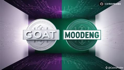 Listing Binance Futures Mendorong GOAT Dan MOODENG Naik Apakah Tren