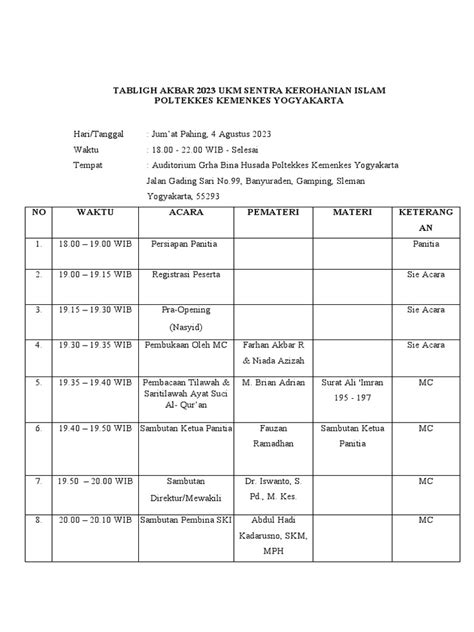 Rundown Tabligh Akbar 2023 Ski | PDF