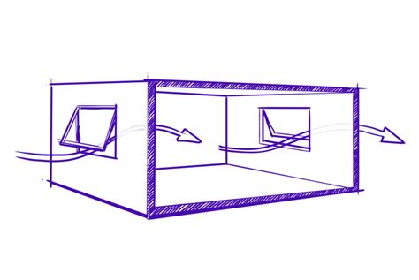 Ketahui Jenis Jenis Ventilasi Rumah Dan Cara Membuat Ventilasi Yang Ideal
