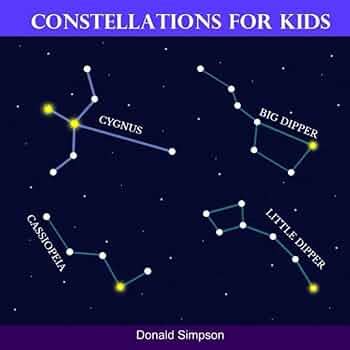 Constellations For Kids: Educational Book For Kids, Numbers 1-30 ...