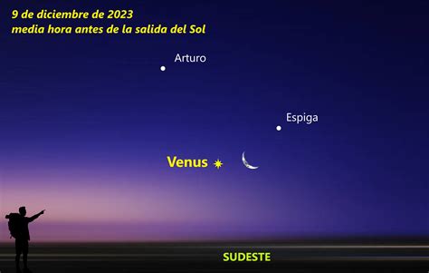 Una Bella Conjunci N De Venus Con La Luna Menguante Ciencia