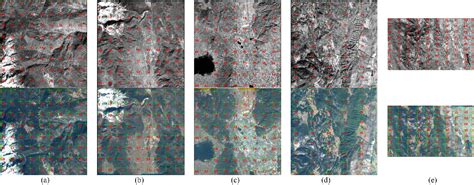 figure   task driven onboard real time panchromatic multispectral