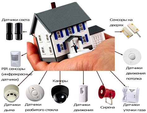 Виды охранных систем для частных домов и коттеджей