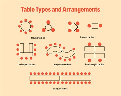 Wedding Seating Chart Template, Etiquette, Examples, and Tips