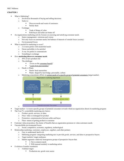 Mkt Midterm Review Mkt Midterm Chapter What Is Marketing O
