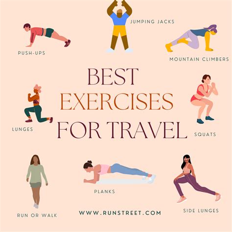 Top Tips For Working Out While Traveling Runstreet