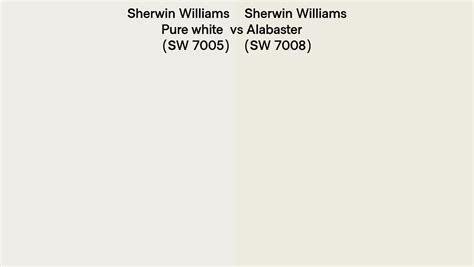 Sherwin Williams Pure White Vs Alabaster Side By Side Comparison