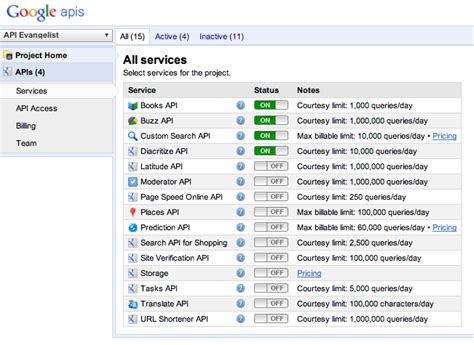 open source api platform