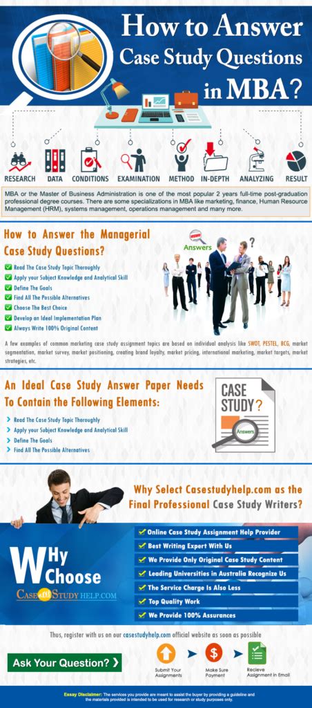 answer case study questions  mba case study  blog