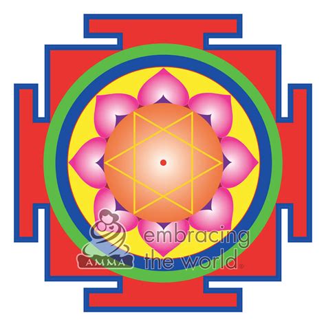 Hanuman Yantra - The Amma Shop