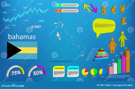 Bahamas Map Info Graphics Charts Symbols Elements And Icons