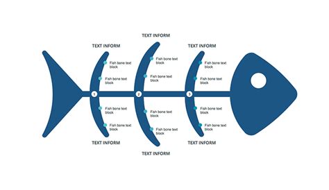 Mapa Conceptual De Pescado My XXX Hot Girl