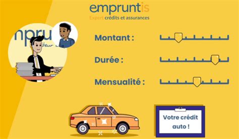 Prêt auto Empruntis Simulation et demande de crédit voiture