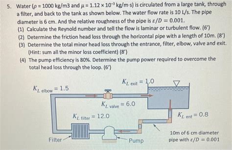 Solved Water P Kg M And Kg M S Is Chegg