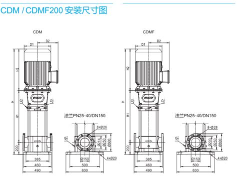 水品汇 南方泵业（cnp）轻型立式多级离心泵cdmf200系列304ss材质