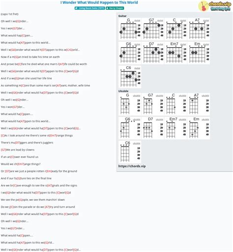 Chord I Wonder What Would Happen To This World Tab Song Lyric