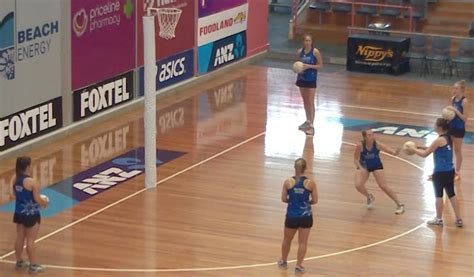 Junior Netball Drills At Netball Coach Tv