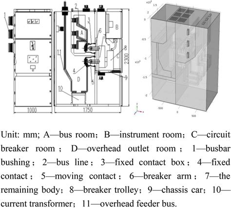 Vcb Panel Diagram - Wiring Pedia