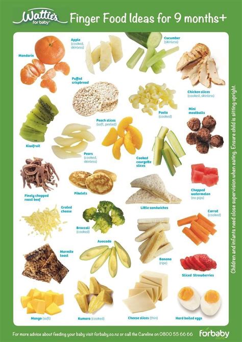 Pin by Samantha Hadden on Kids Food | Baby food recipes, Healthy baby