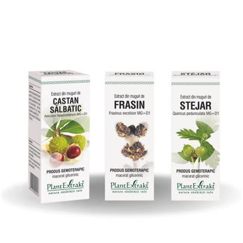 Tratament Naturist Prolaps Anal Pachet PlantExtrakt Naturisti Ro