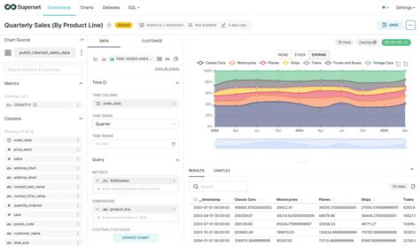 11 Open Source Data Exploration Tools You Need To Know In 2023