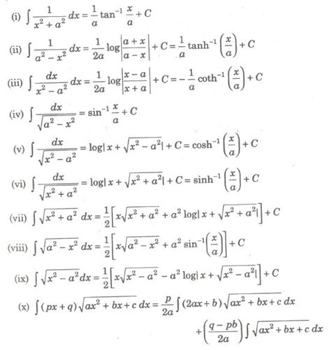 CBSE Notes Class 12 Maths Indefinite Integrals AglaSem Schools