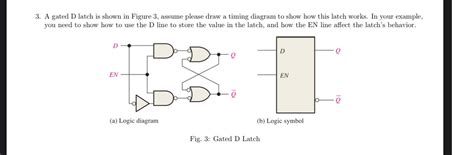 Solved A gated D latch is shown in Figure 3, ﻿assume please | Chegg.com