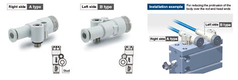 Speed Exhaust Controller With One Touch Fitting Compact Type Jasv Smc