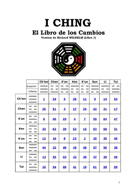 I Ching I Ching El Libro De Los Cambios Version De Richard Wilhelm