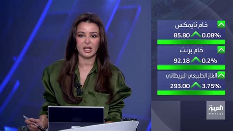 الأسواق العربية On Twitter كيف تحركت الأسواق اليوم في ظل رفع الفائدة